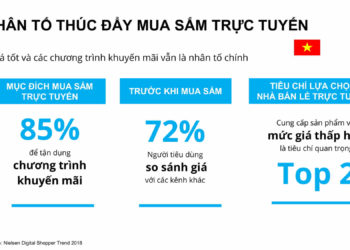 Nielsen Report Vobf 2019 06