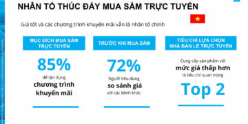 Nielsen Report Vobf 2019 06