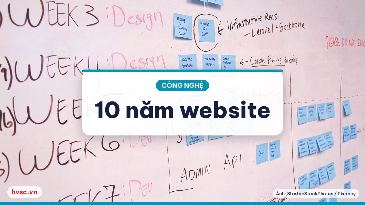 Ảnh minh hoạ: Mười năm website doanh nghiệp: 7 bài học từ SSL đến Core Web Vitals