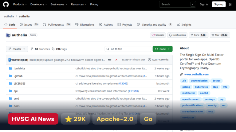 Authelia: một cổng đăng nhập, hai lớp bảo vệ tự host