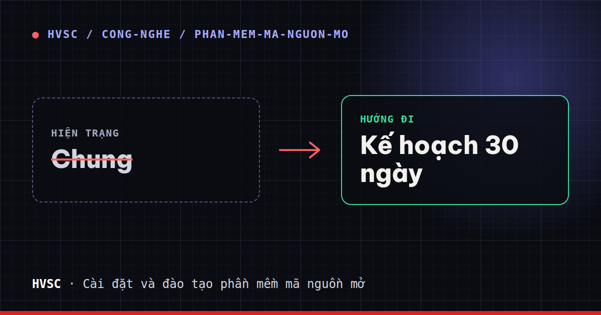 Minh hoạ: thay phần mềm trả phí bằng phần mềm mã nguồn mở