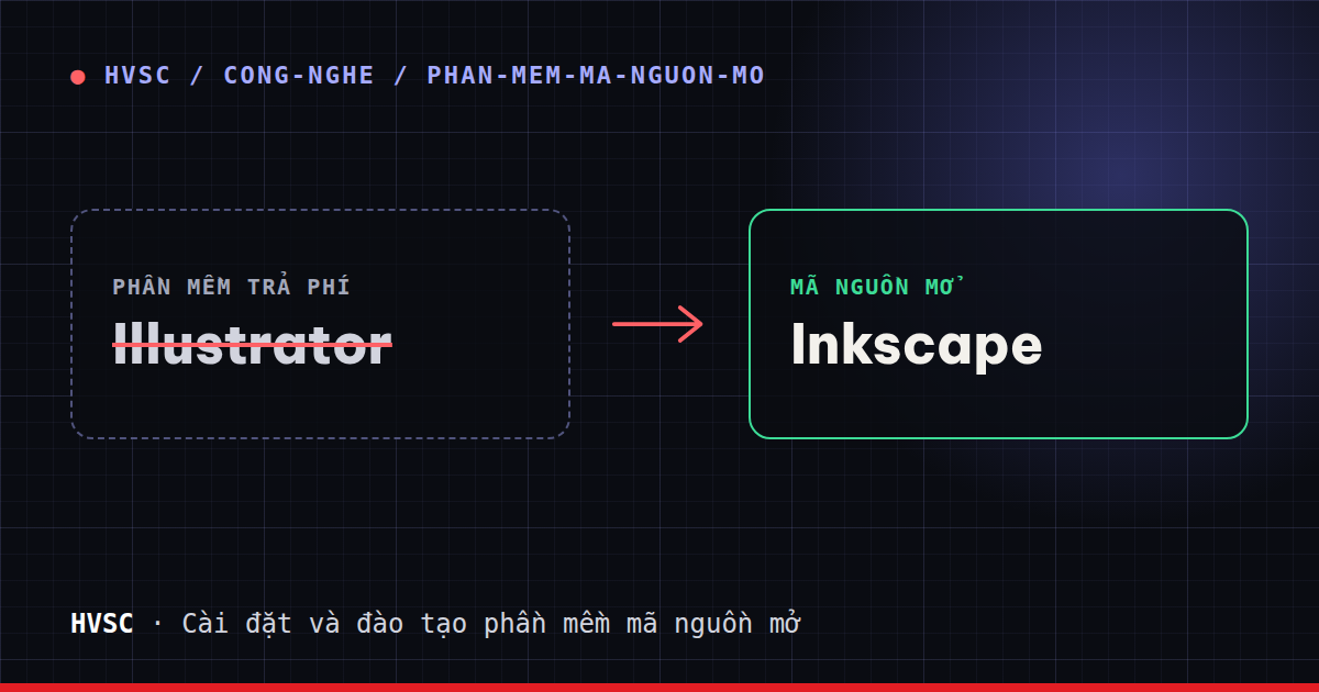 Minh hoạ: thay phần mềm trả phí bằng phần mềm mã nguồn mở