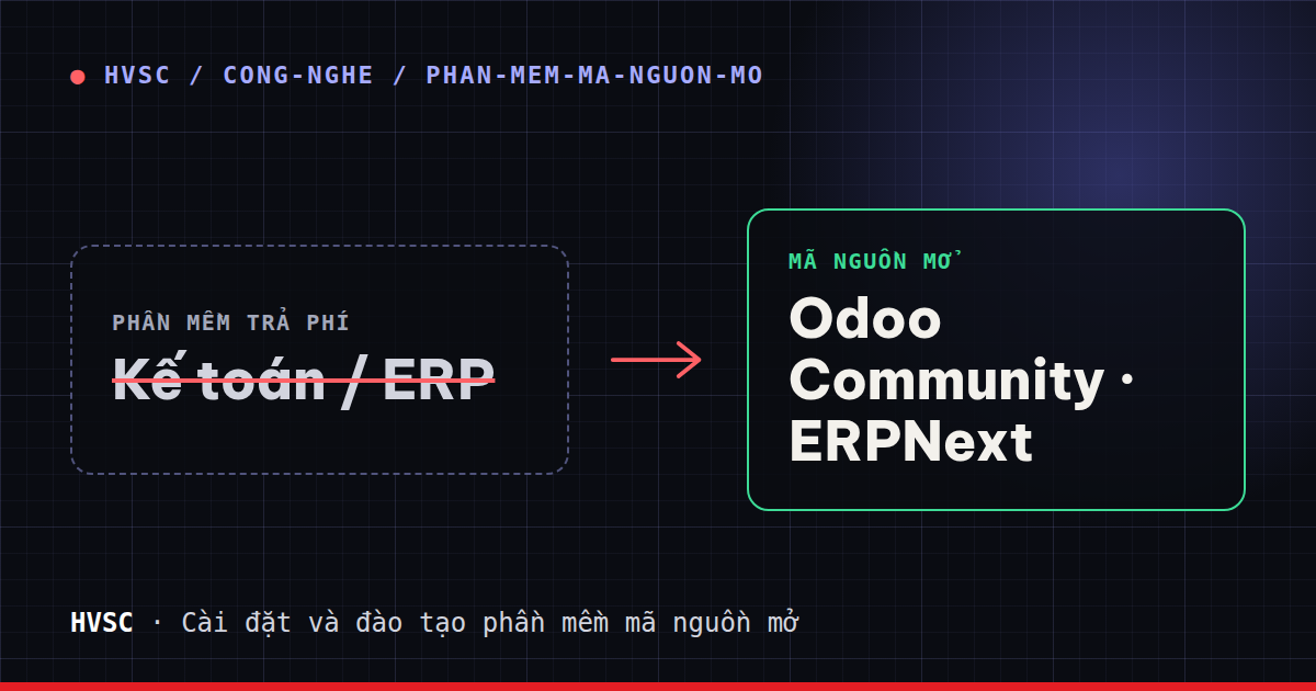 Minh hoạ: thay phần mềm trả phí bằng phần mềm mã nguồn mở