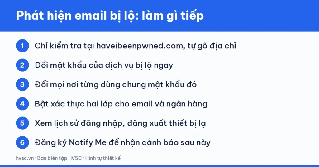 Các bước xử lý khi email bị lộ: đổi mật khẩu, bật xác thực hai lớp, kiểm tra đăng nhập, đăng ký thông báo