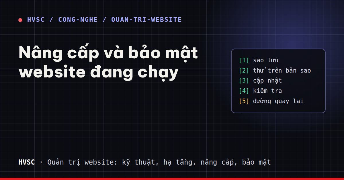 Ảnh minh hoạ: Nâng cấp và bảo mật website WordPress đang chạy: quy trình để không làm sập web