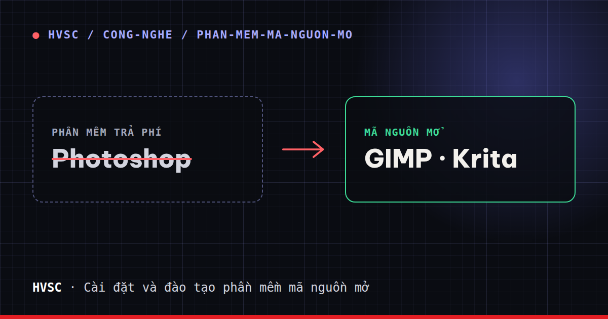 Minh hoạ: thay phần mềm trả phí bằng phần mềm mã nguồn mở