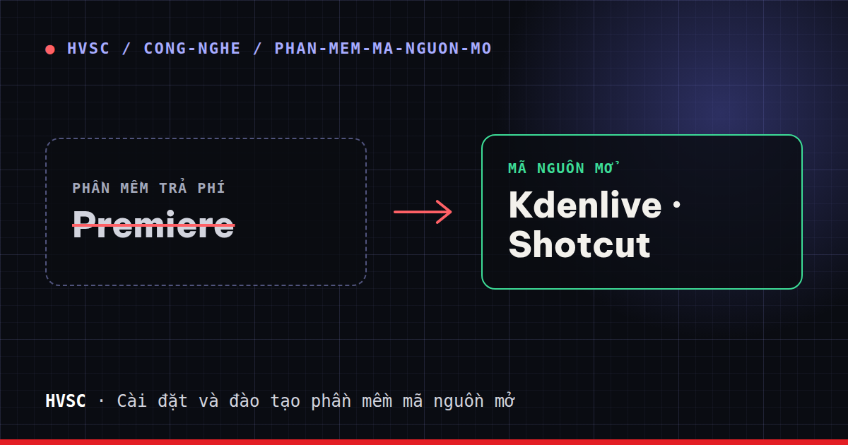 Minh hoạ: thay phần mềm trả phí bằng phần mềm mã nguồn mở