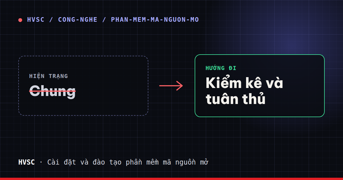 Minh hoạ: thay phần mềm trả phí bằng phần mềm mã nguồn mở